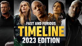 IGN - The Fast and the Furious Timeline in Chronological Order (2023 Edition)